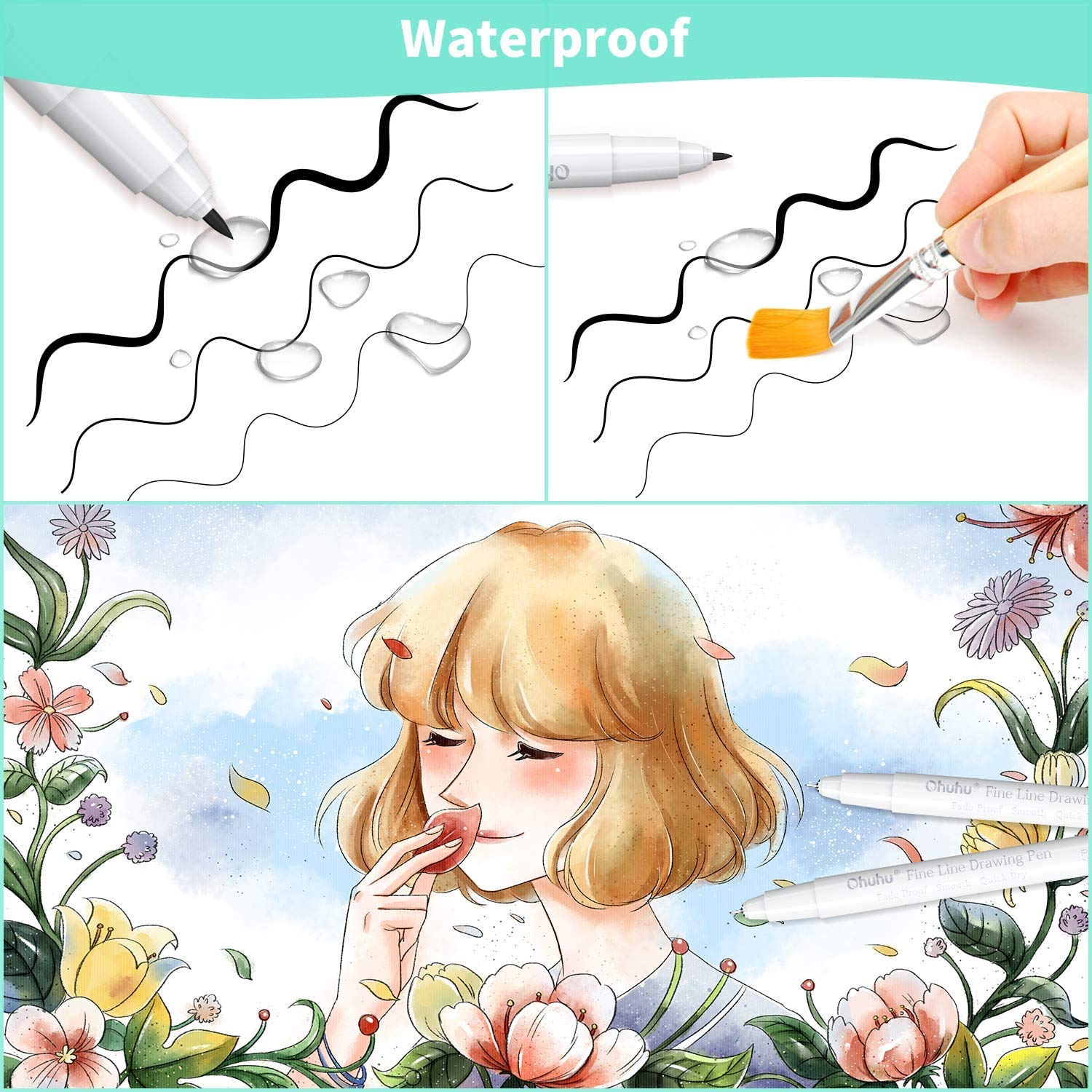 Ohuhu Micro Pen Fineliner Dług – Copic Marker Sketch recenzja i cena